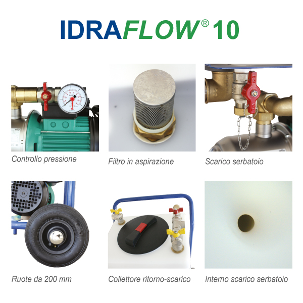 draflow-10 Foridra