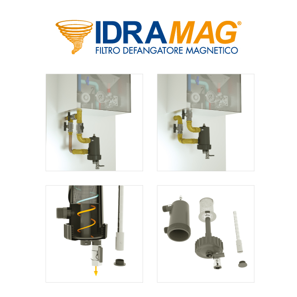 Filtro magnetico | idramag collage | Filtro defangatore magnetico